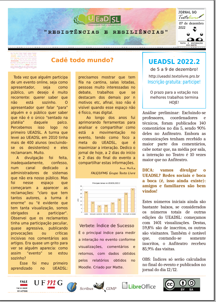 Jornal do Texto Livre - UEADSL2022.2, para cegos a descrição encontra-se no arquivo abaixo "paracegoler.txt"