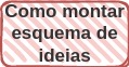 Sobre montar esquema de ideias